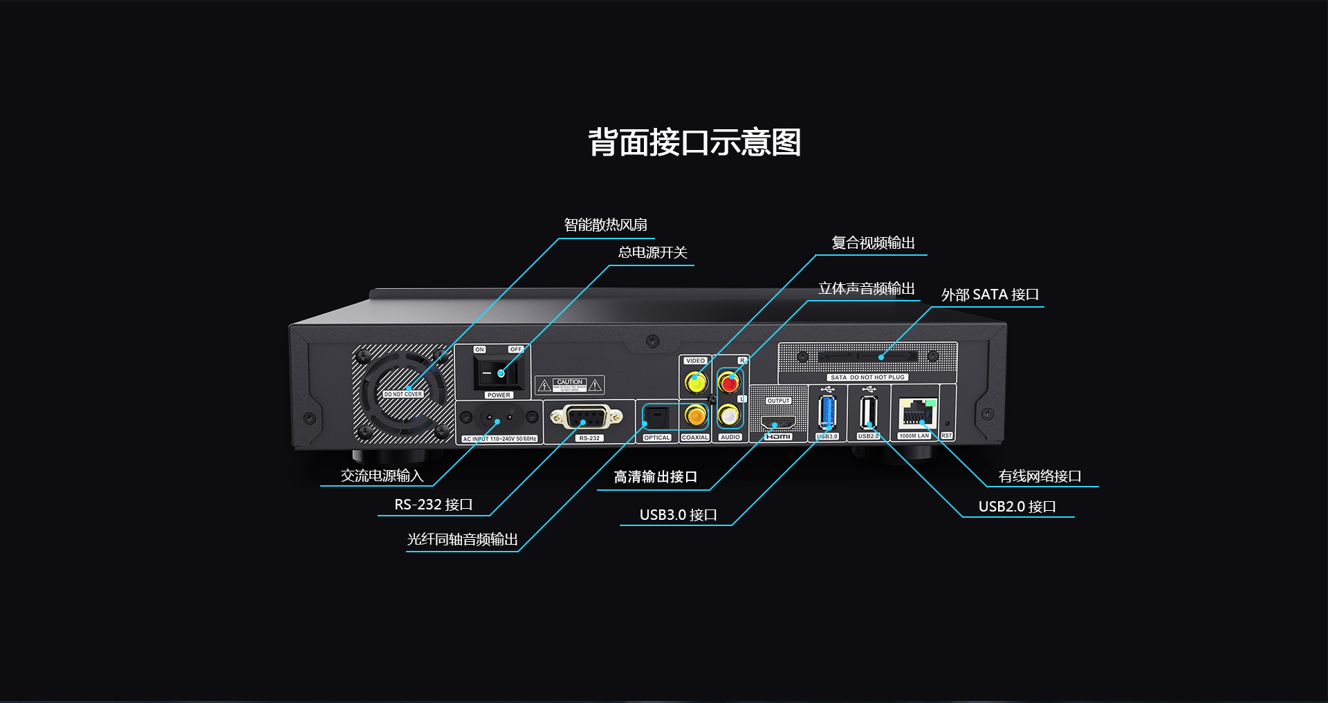 A10二代 家用播放机 A10二代 家用播放机