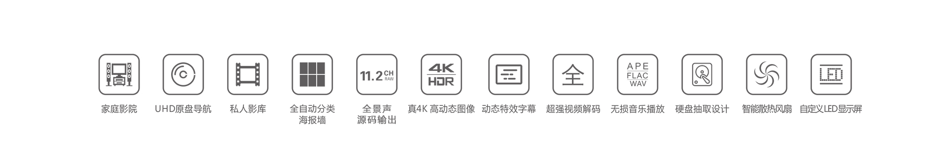 A10 Pro 4K蓝光硬盘播放机 A10 Pro 4K蓝光硬盘播放机