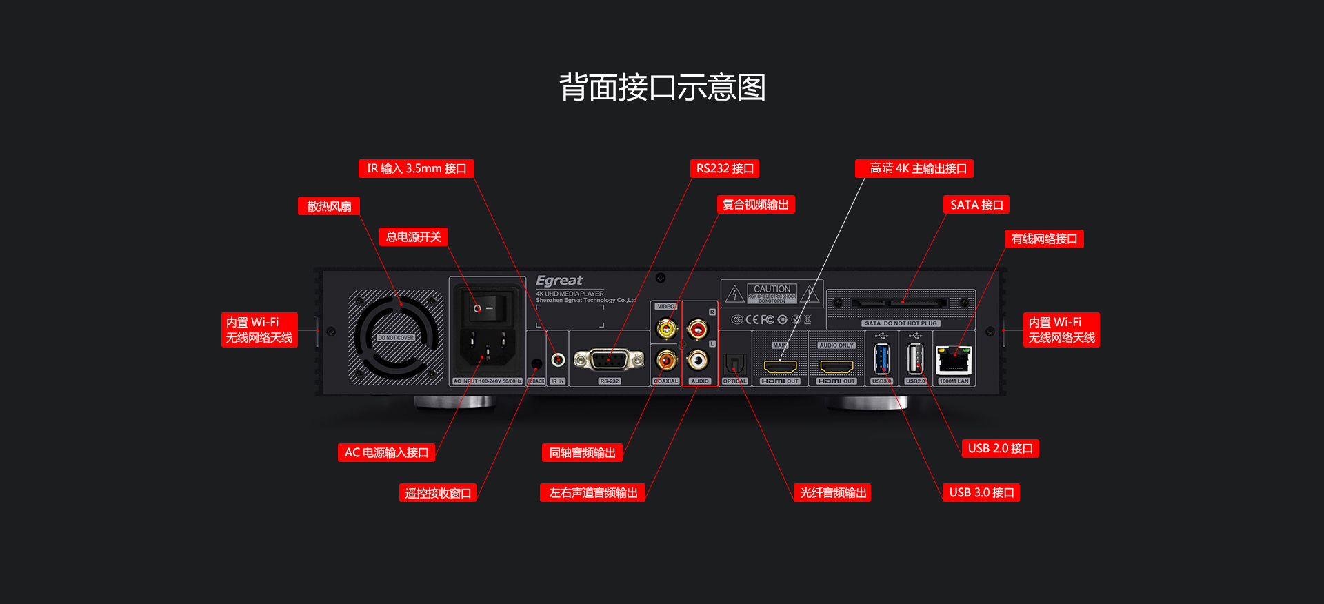 A11 4K蓝光硬盘播放机 A11 4K蓝光硬盘播放机