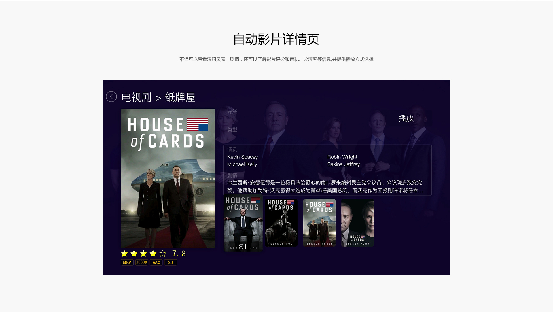 A11 4K蓝光硬盘播放机 A11 4K蓝光硬盘播放机