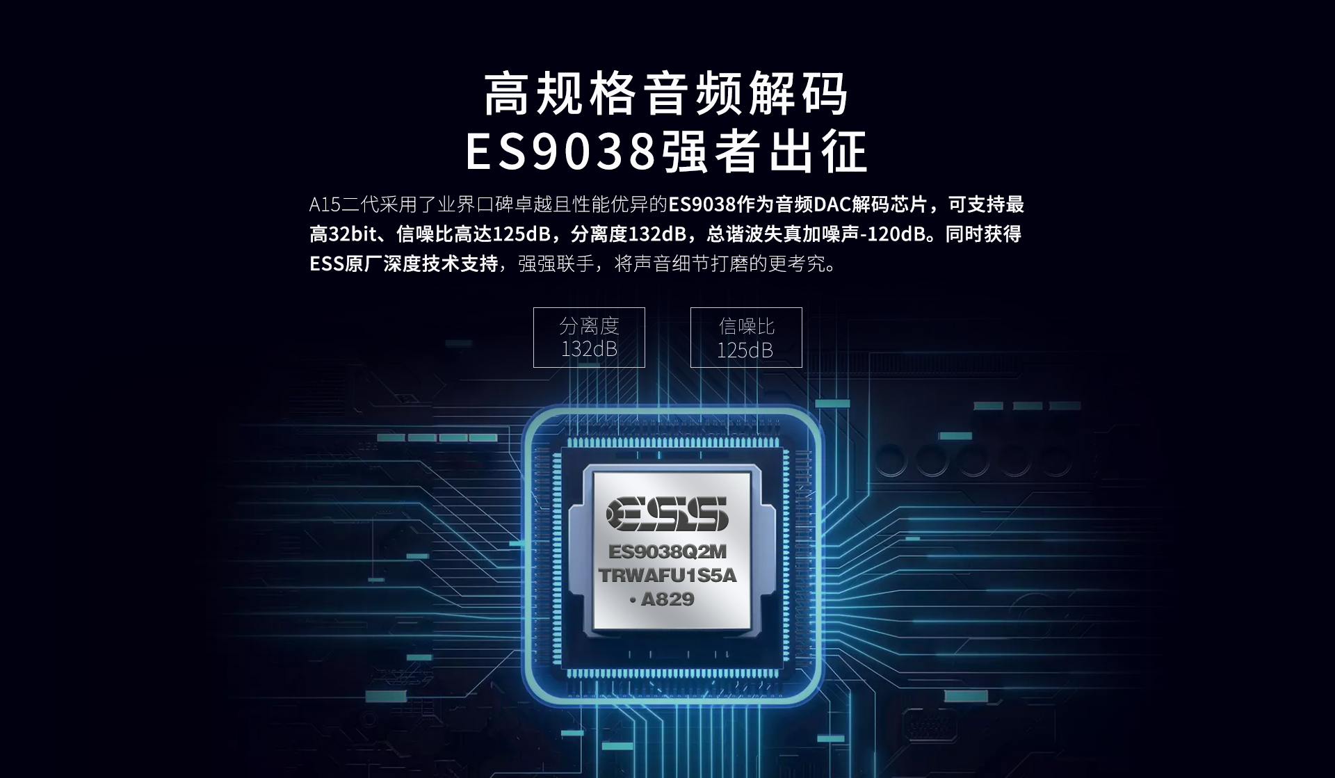 A15二代 A15二代家用播放机