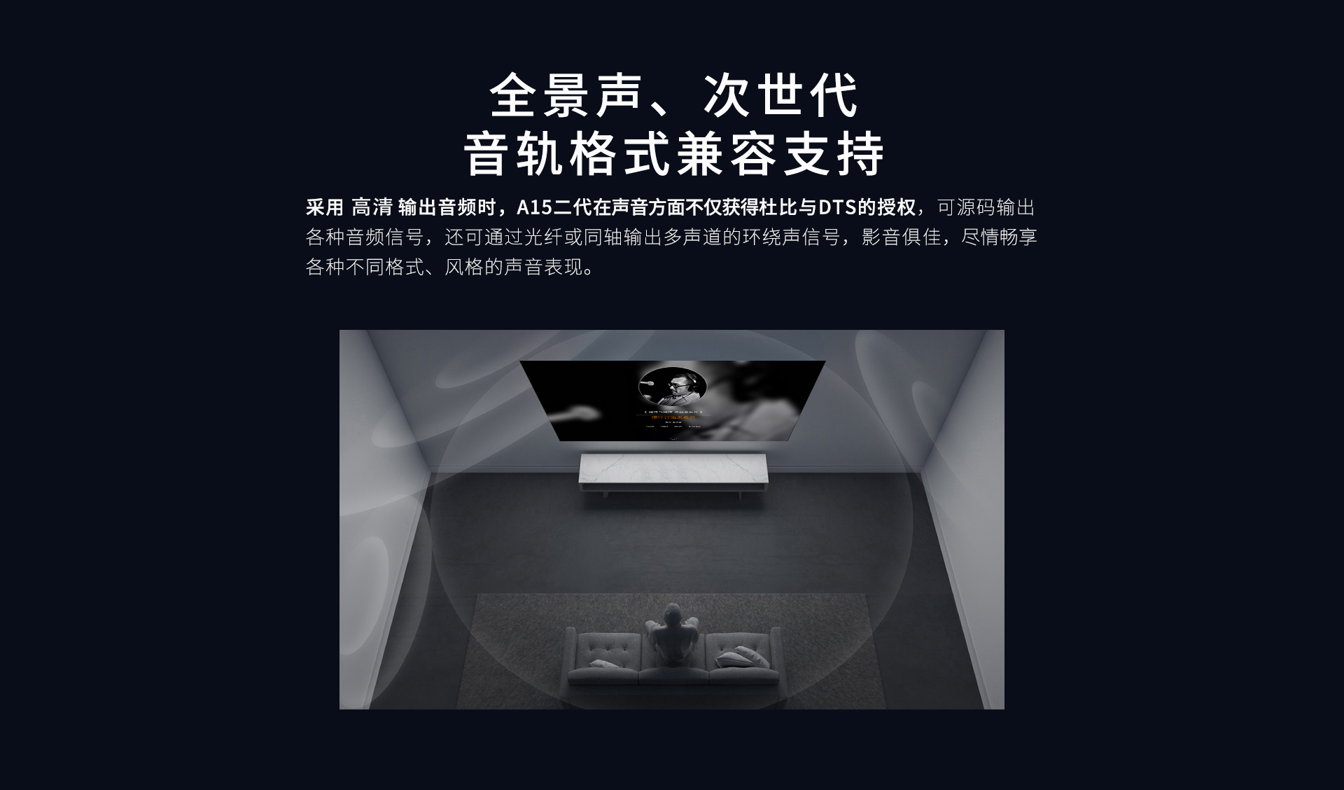 A15二代 A15二代家用播放机