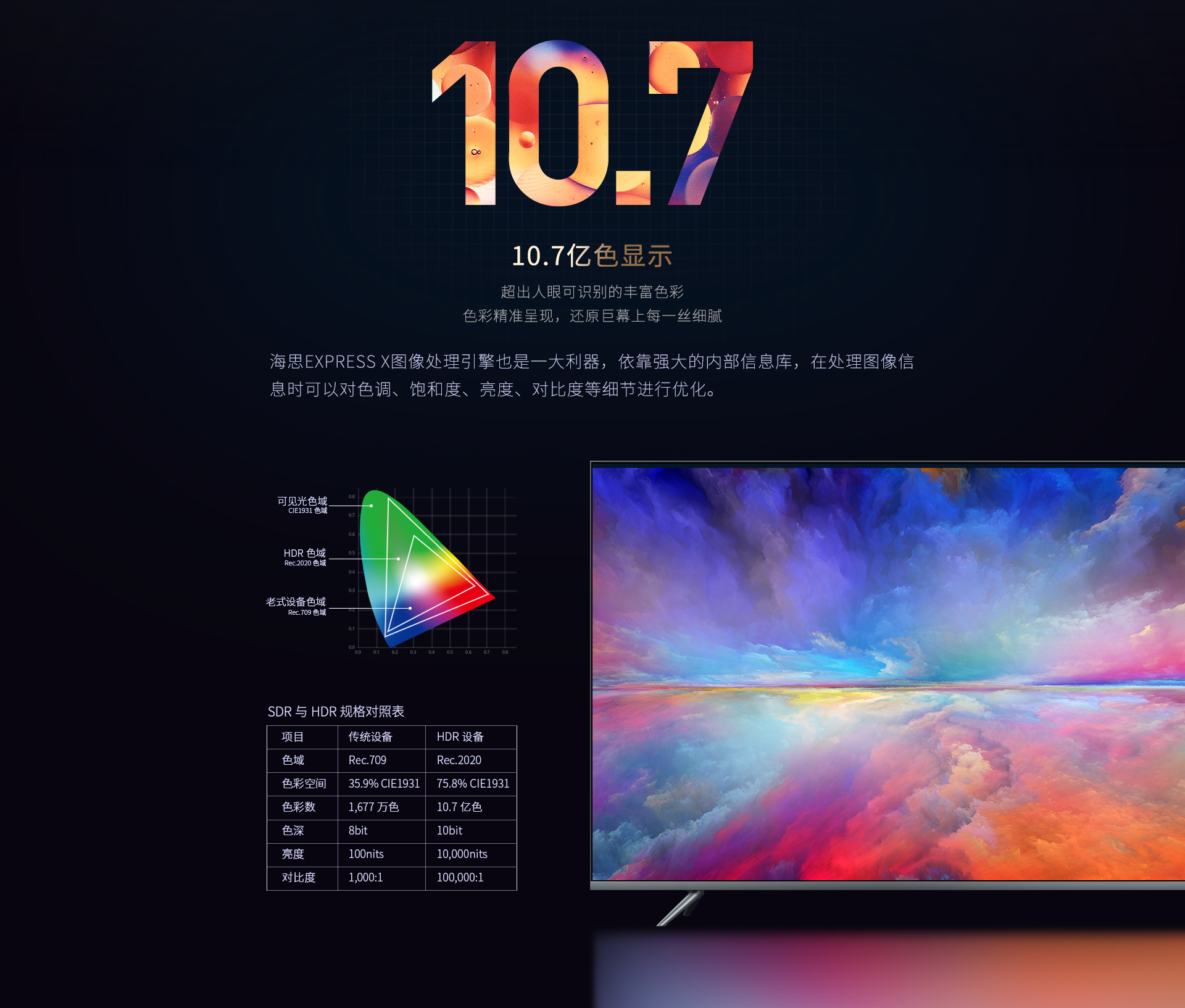 A15二代 A15二代家用播放机