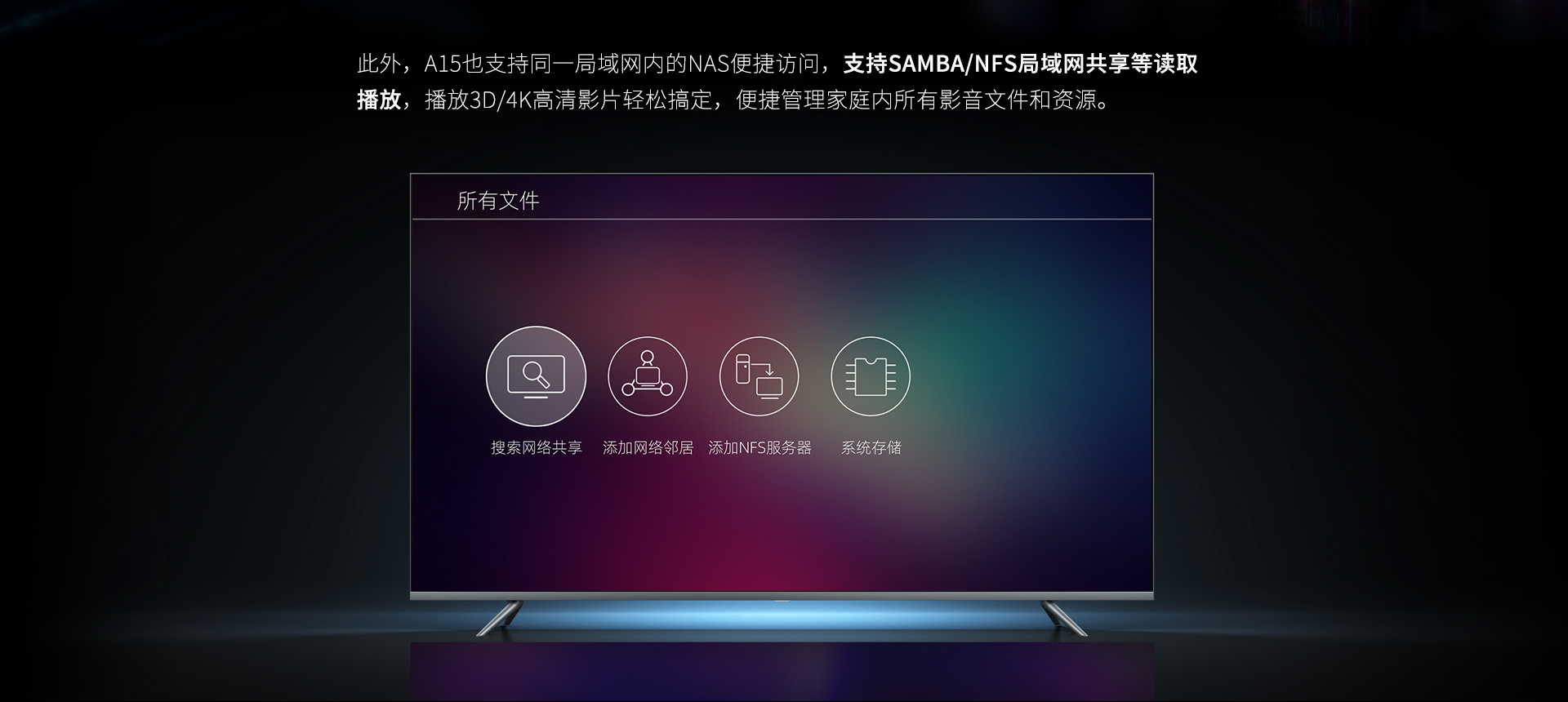 A15二代 A15二代家用播放机