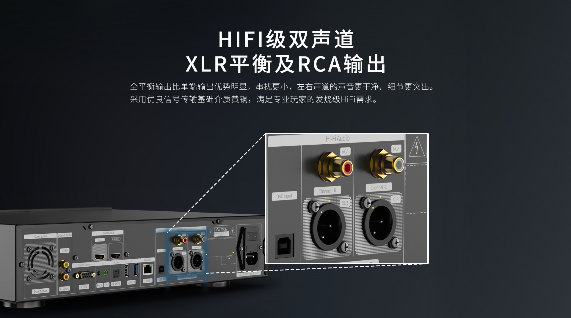 A15二代 A15二代家用播放机