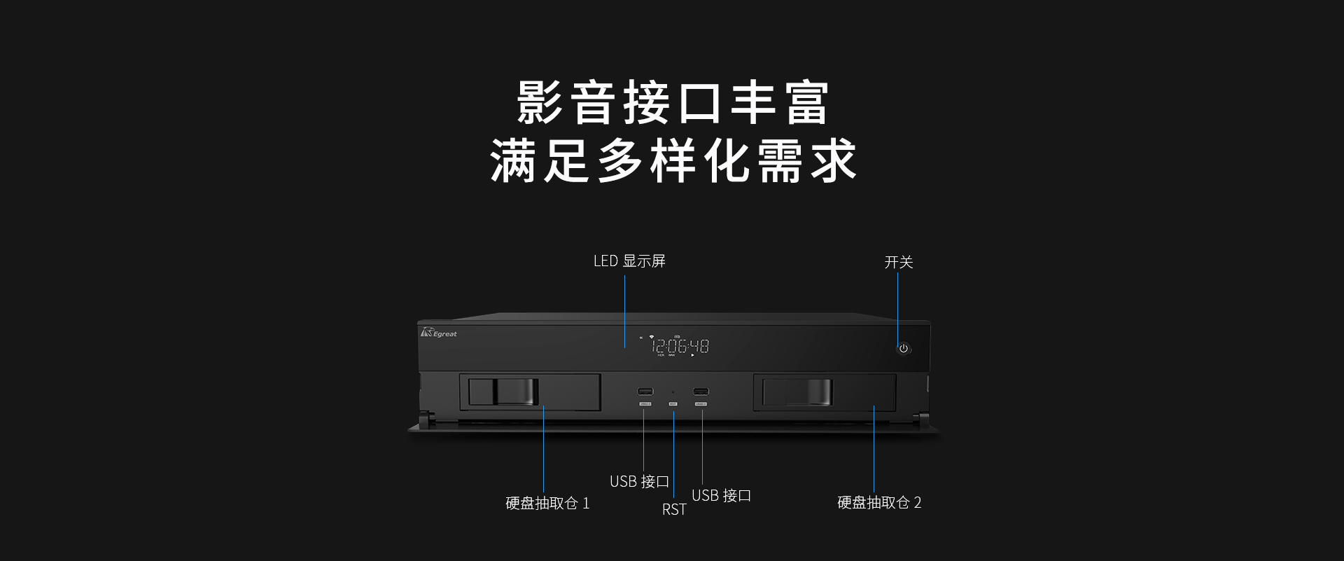 A15二代 A15二代家用播放机
