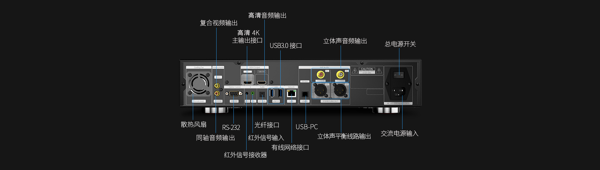 A15二代 A15二代家用播放机