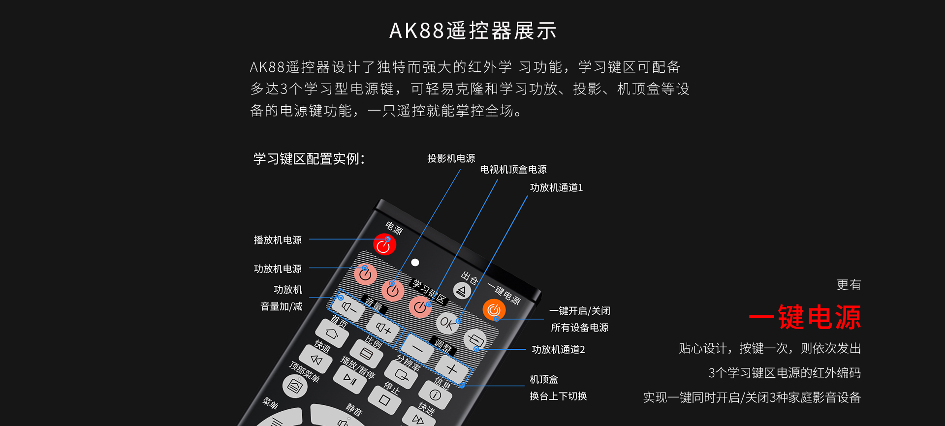 A15二代 A15二代家用播放机