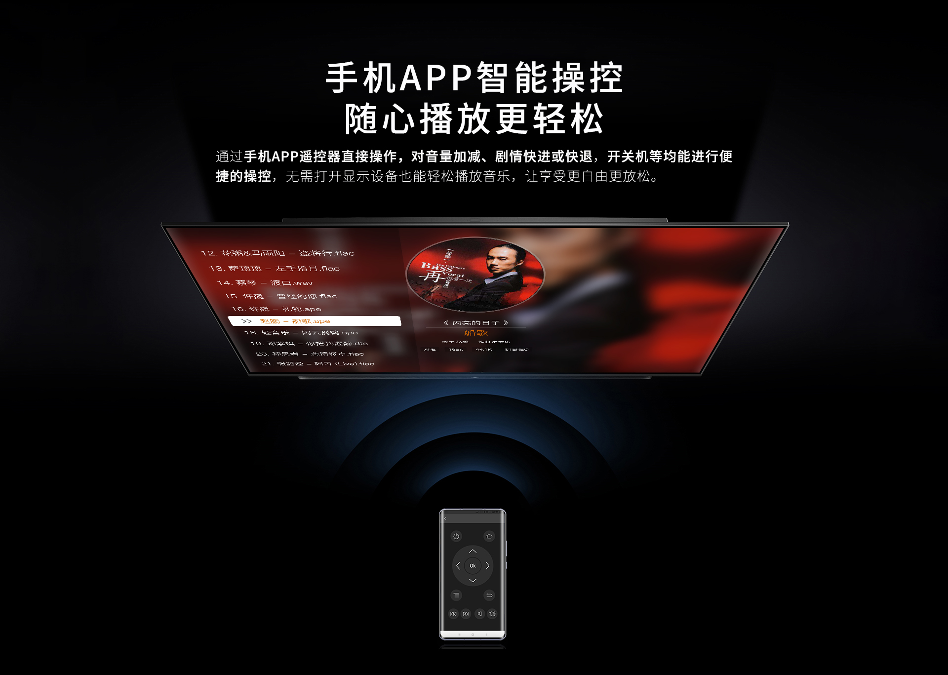 A15二代 A15二代家用播放机