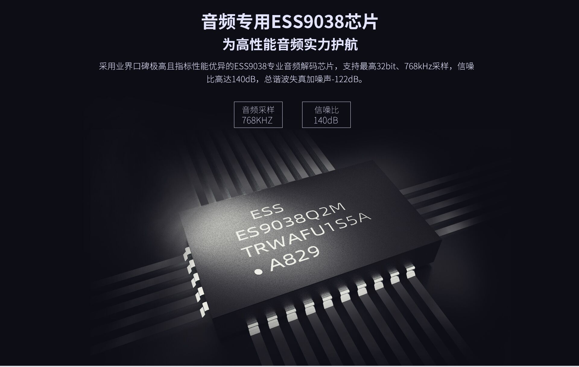 A15 家用播放机 A15 家用播放机