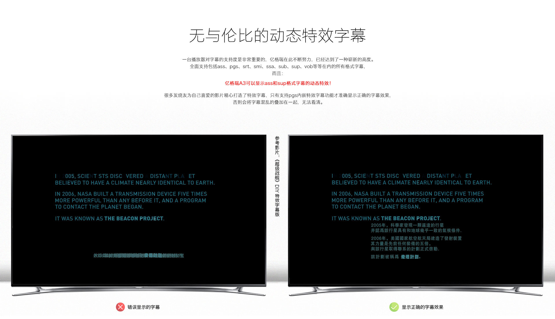 A3 家用播放器 A3 家用播放器