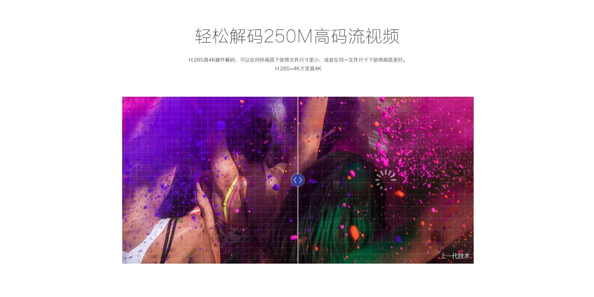 A3 家用播放器 A3 家用播放器
