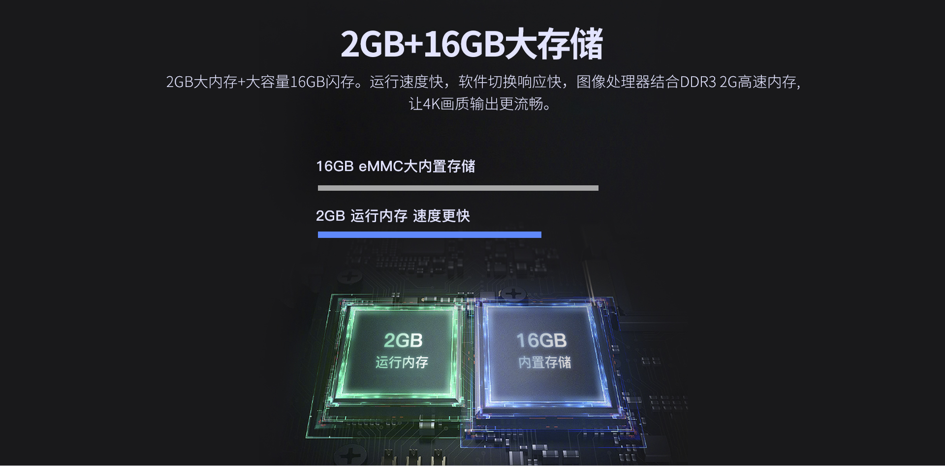 A5-II 4K蓝光硬盘播放机 A5-II 4K蓝光硬盘播放机