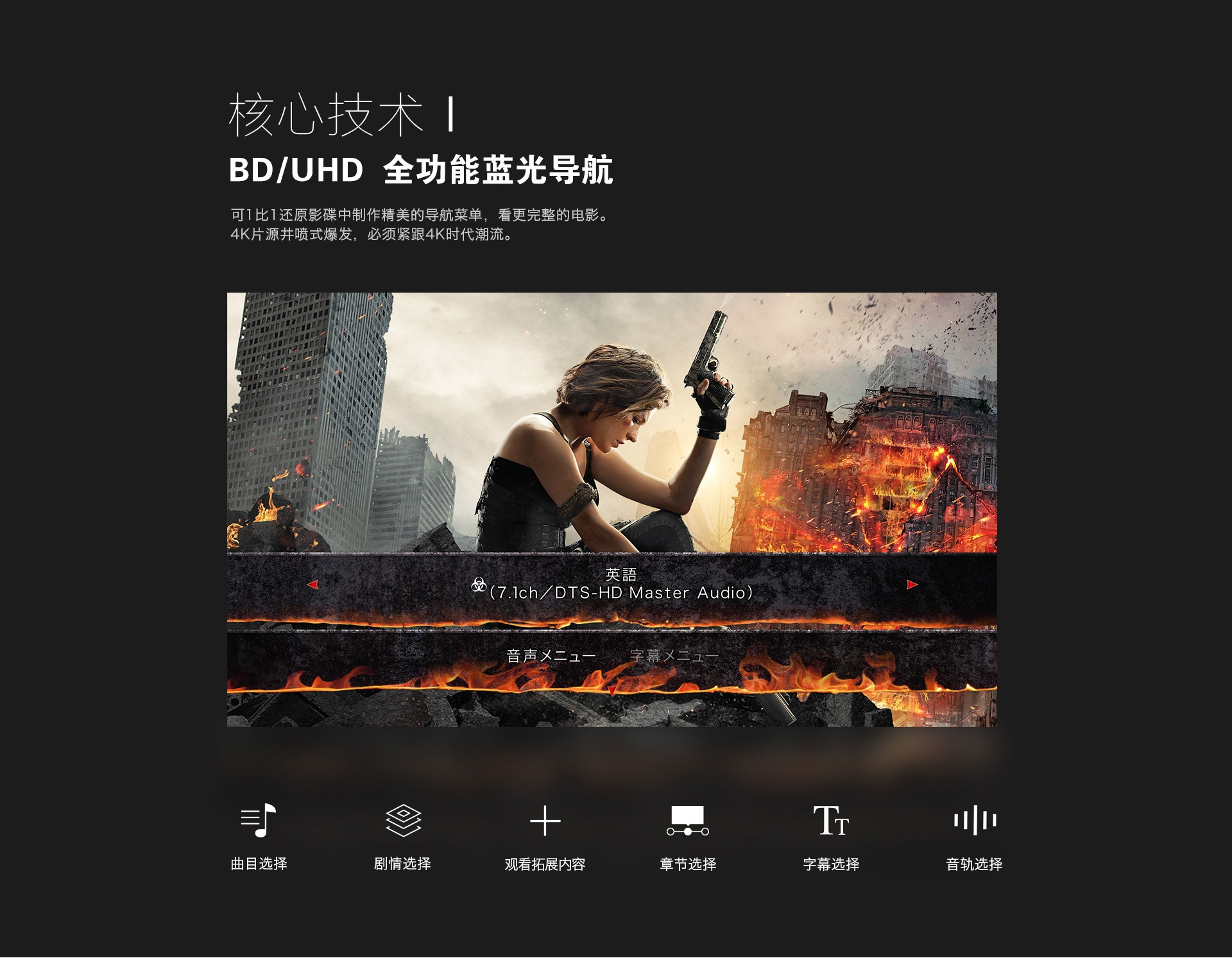 A6 4K蓝光硬盘播放机 A6 4K蓝光硬盘播放机