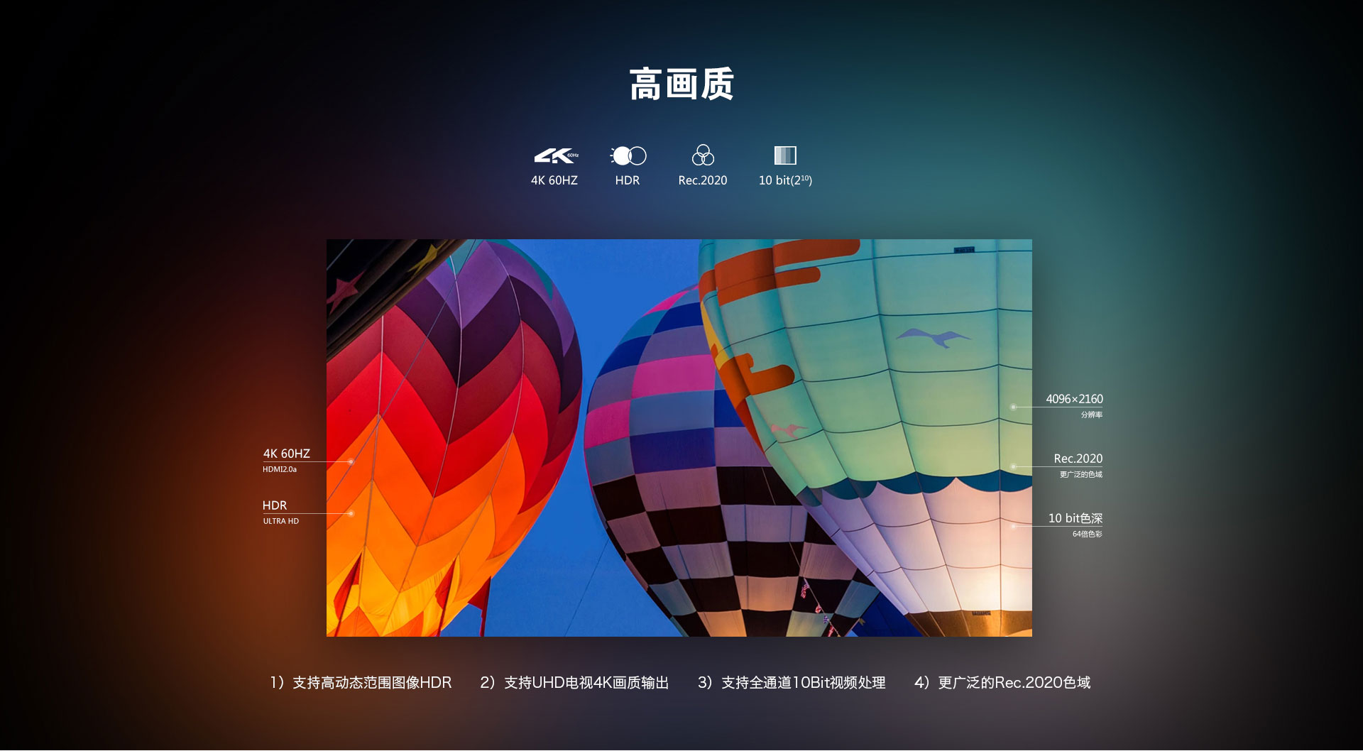 A6 4K蓝光硬盘播放机 A6 4K蓝光硬盘播放机