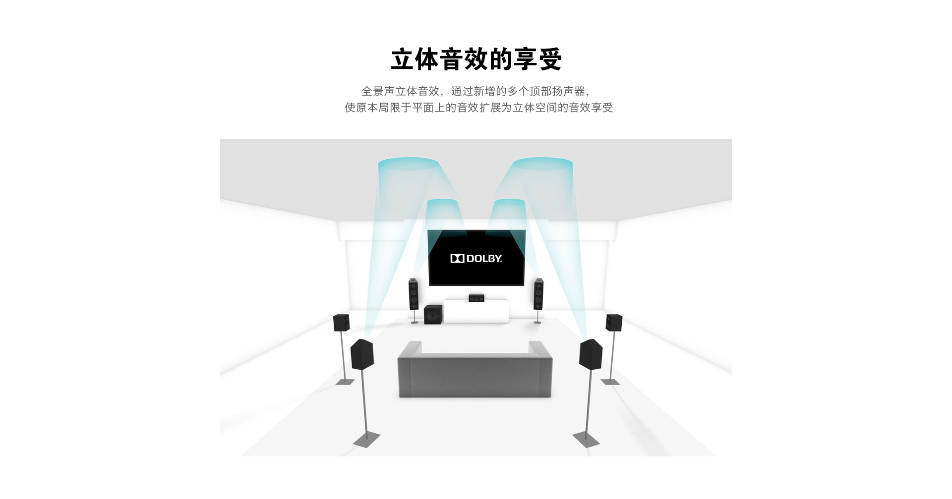 A6 4K蓝光硬盘播放机 A6 4K蓝光硬盘播放机