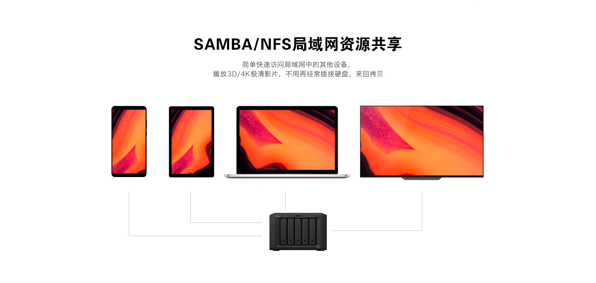A6 4K蓝光硬盘播放机 A6 4K蓝光硬盘播放机