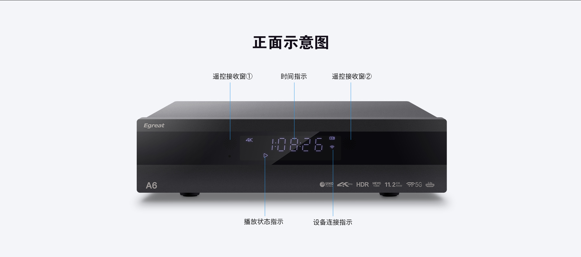 A6 4K蓝光硬盘播放机 A6 4K蓝光硬盘播放机