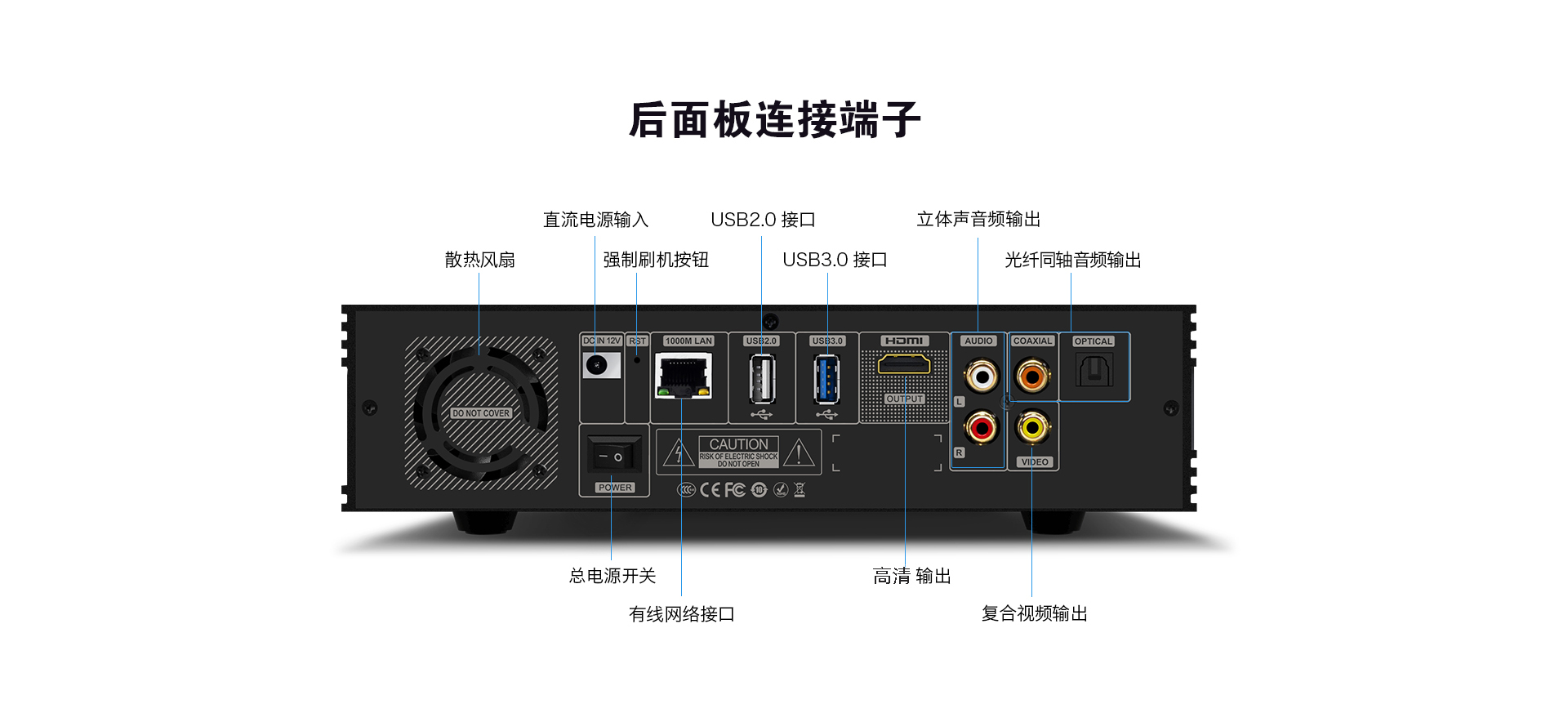 A6 4K蓝光硬盘播放机 A6 4K蓝光硬盘播放机