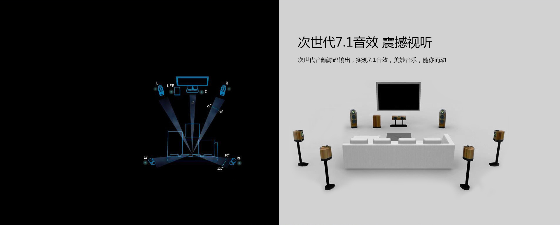 A7 4K蓝光硬盘播放机 A7 4K蓝光硬盘播放机