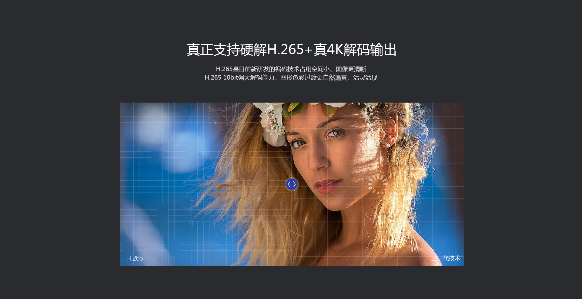 A7 4K蓝光硬盘播放机 A7 4K蓝光硬盘播放机