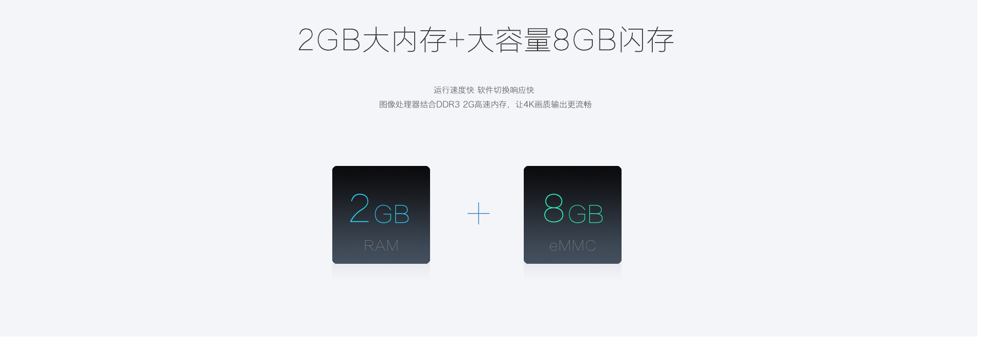 A9二代家用播放机 A9二代家用播放机
