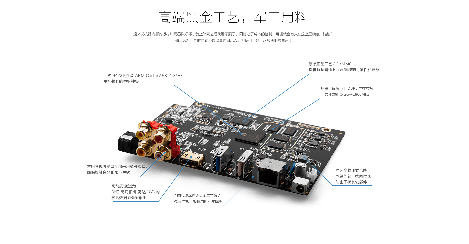 A9二代家用播放机 A9二代家用播放机