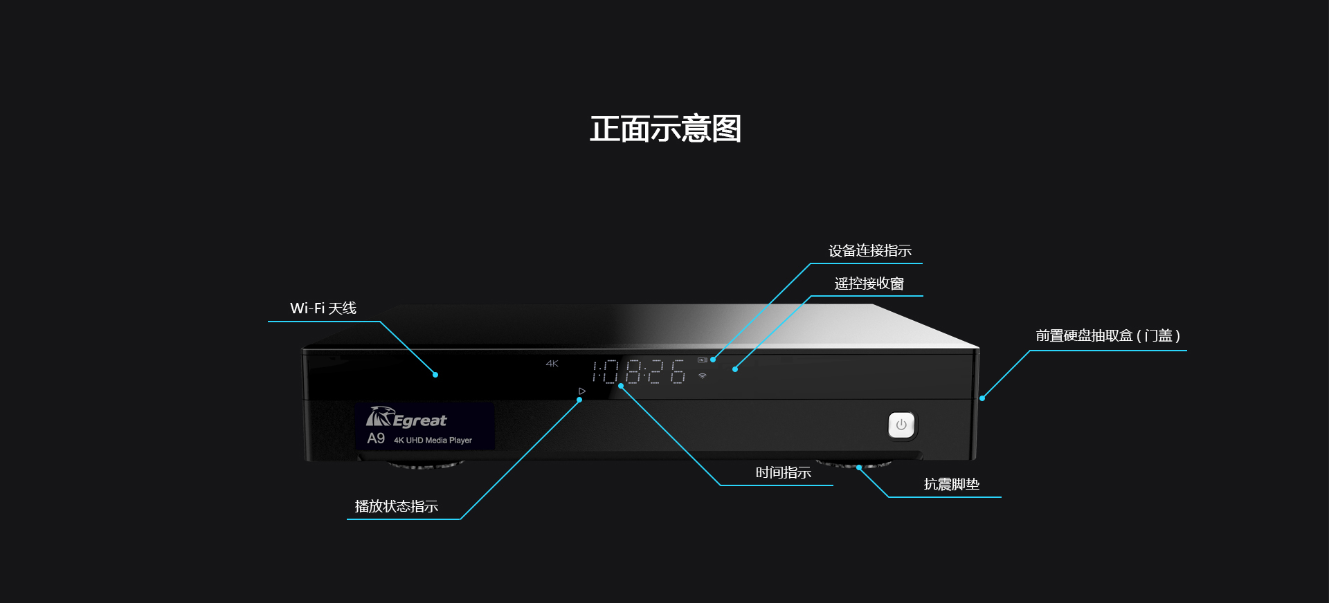 A9二代家用播放机 A9二代家用播放机