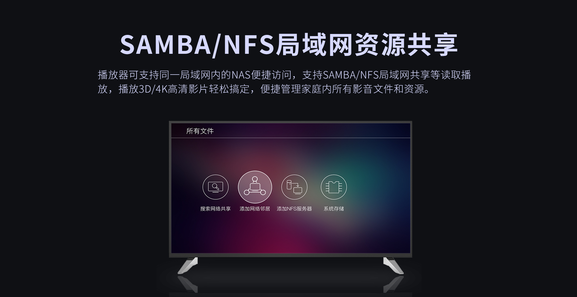 A9三代家用播放机 A9三代家用播放机