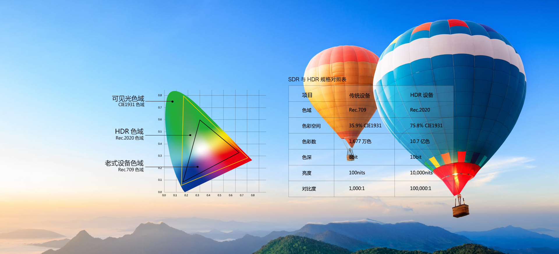 A9 4K蓝光硬盘播放机 A9 4K蓝光硬盘播放机