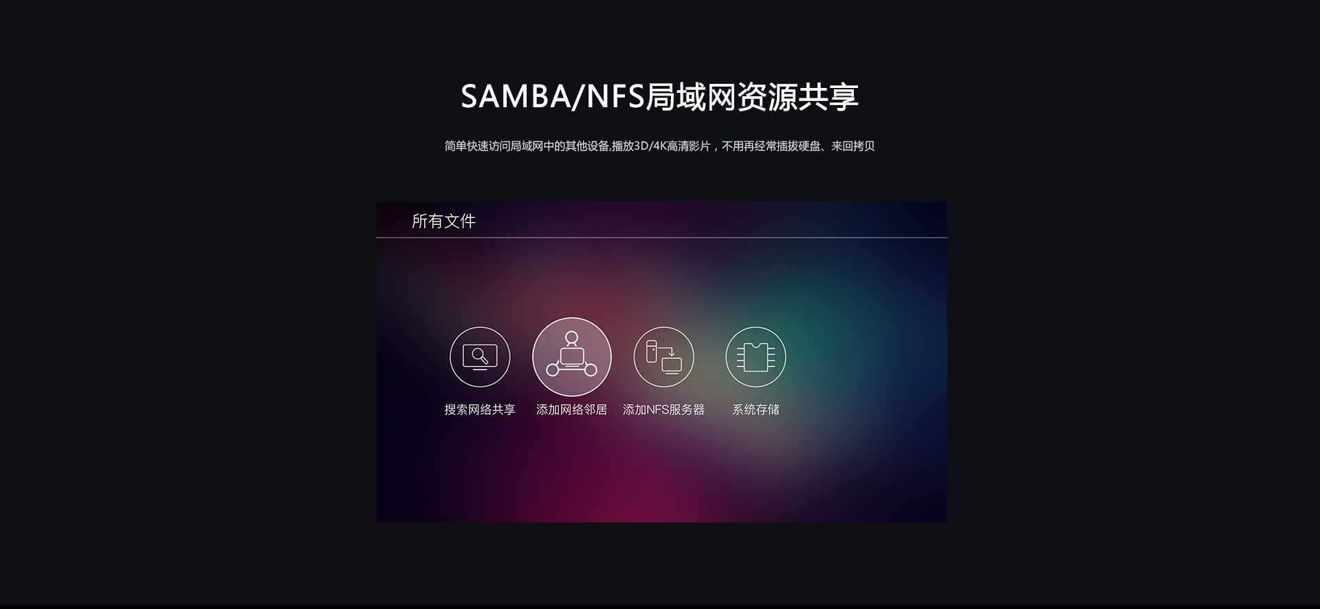 T1 家用播放机 T1 家用播放机
