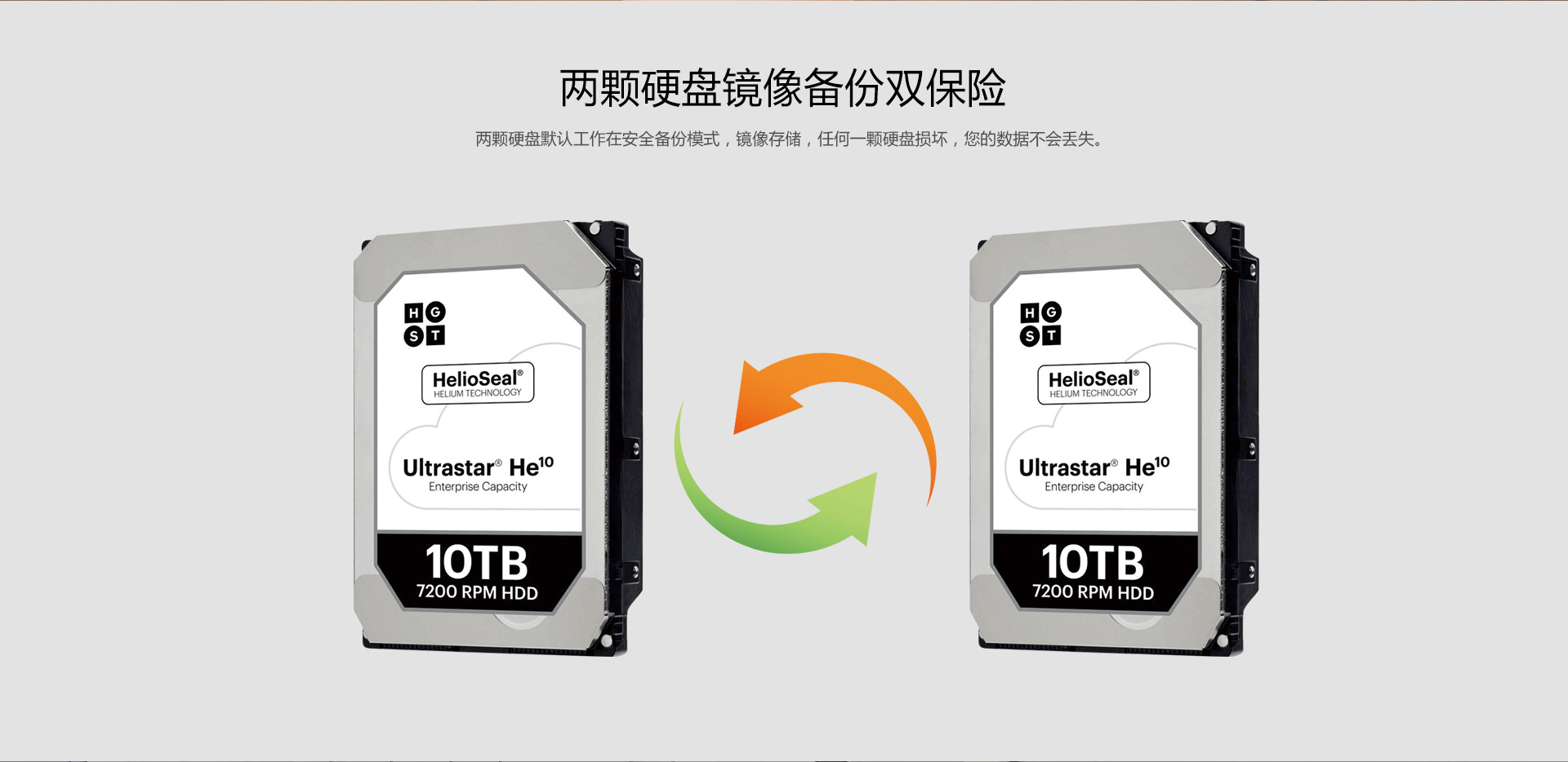 X6 家庭云盘 X6 家庭云盘