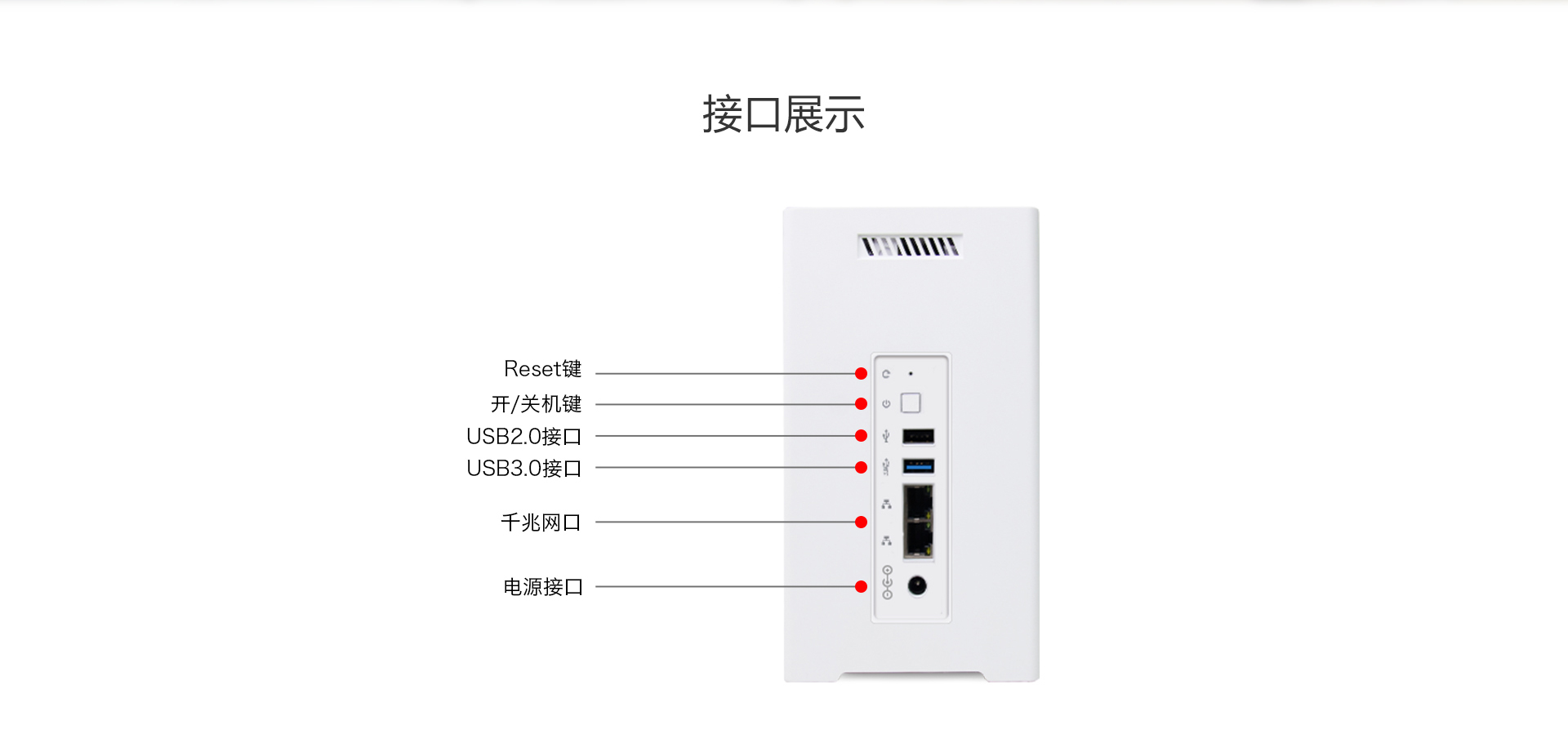 X6 家庭云盘 X6 家庭云盘