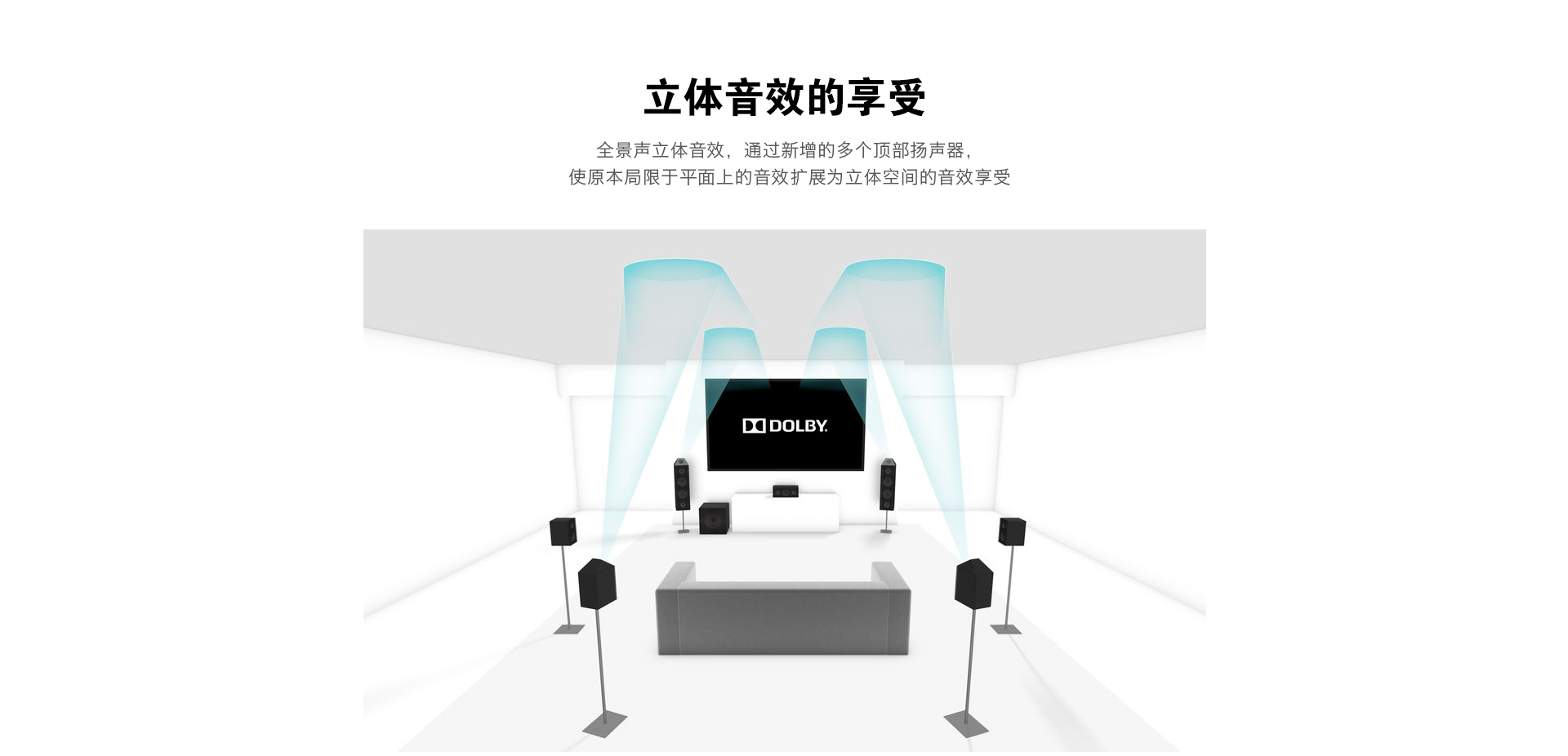 X9 家用播放机 X9 家用播放机