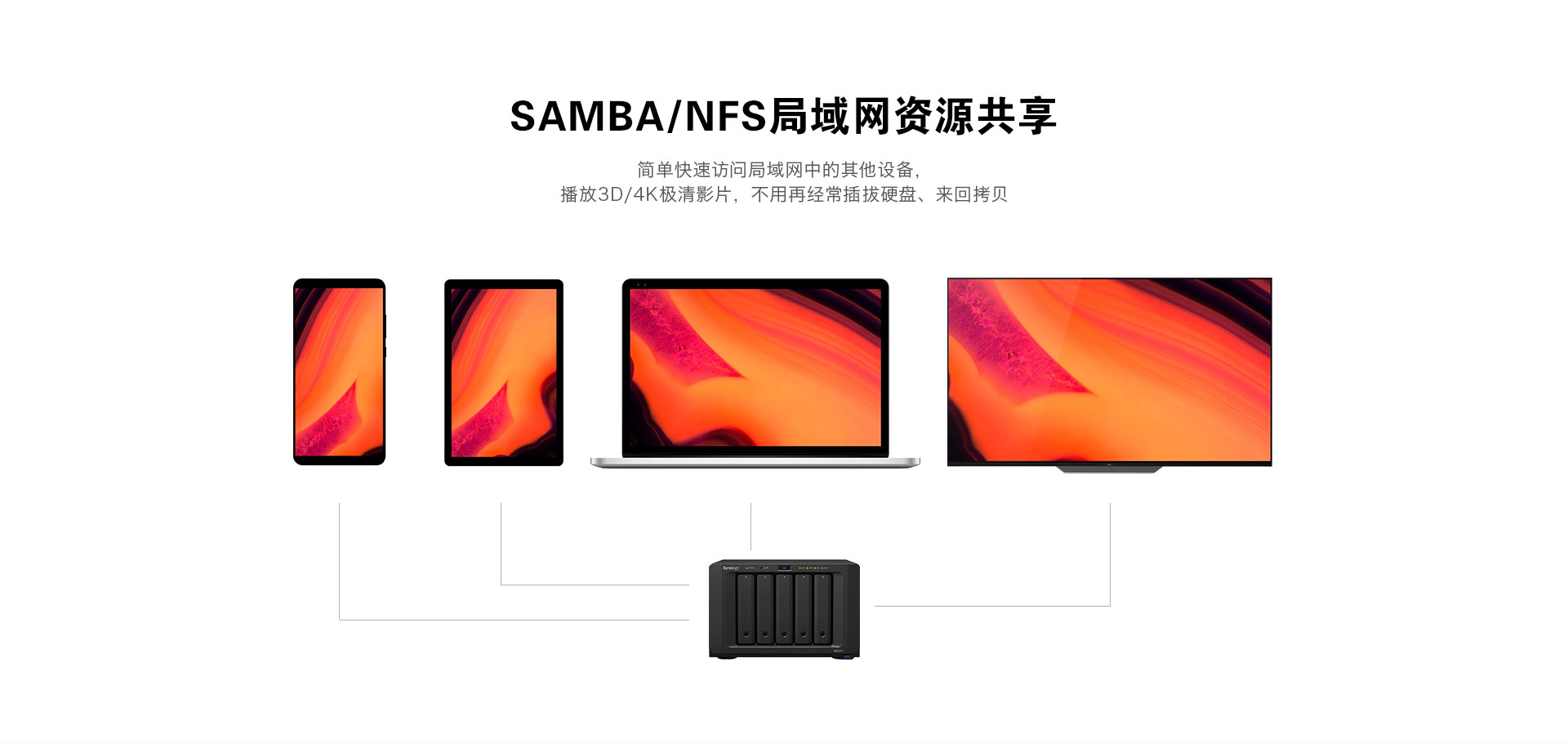 X9 家用播放机 X9 家用播放机
