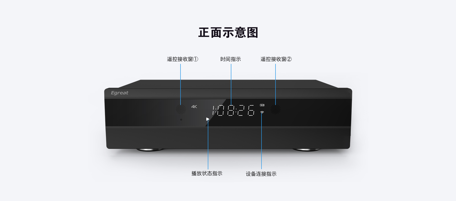 X9 家用播放机 X9 家用播放机