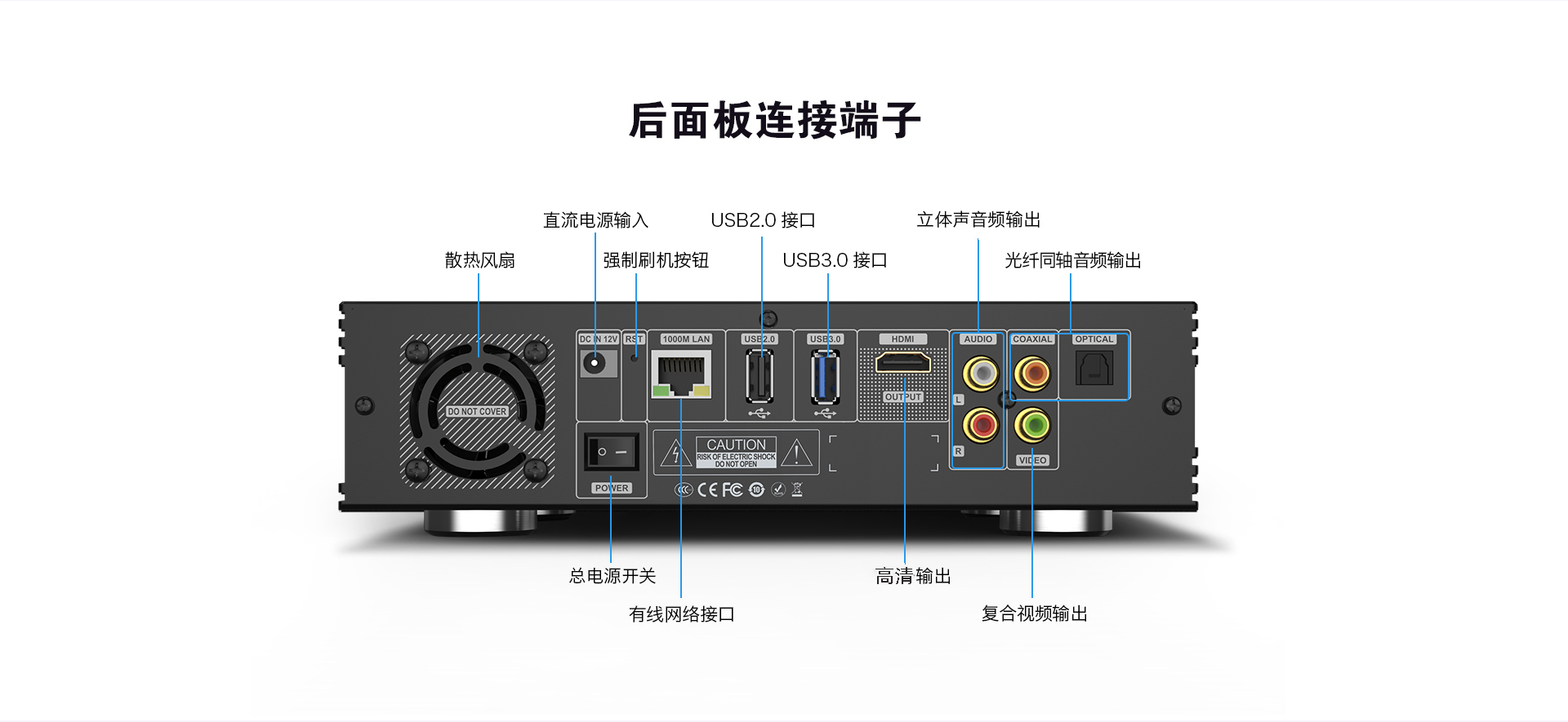 X9 家用播放机 X9 家用播放机